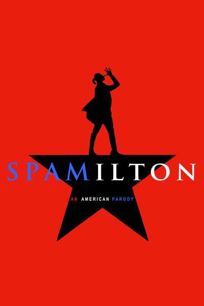 Spamilton