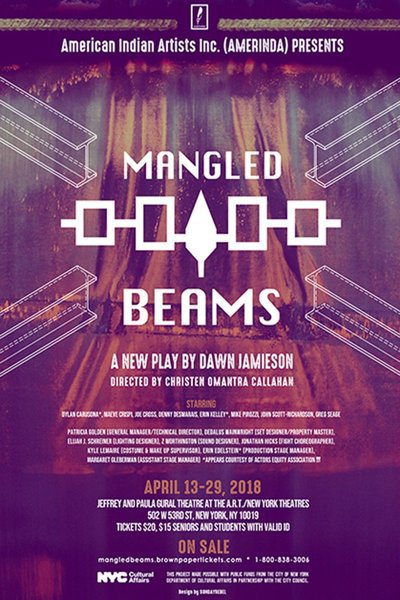 Mangled Beams