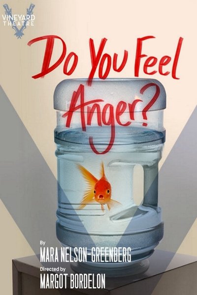 Do You Feel Anger?