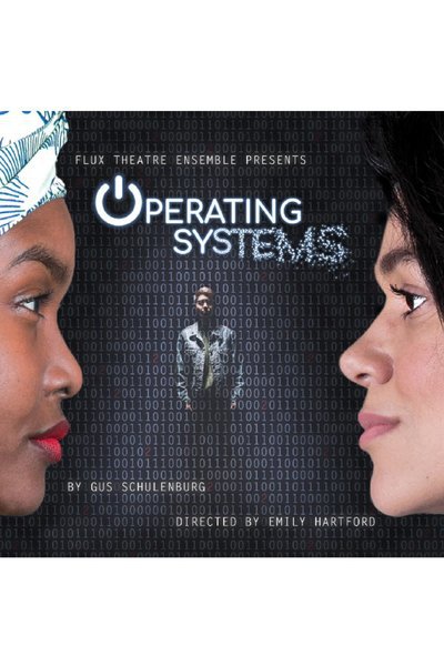 Operating Systems
