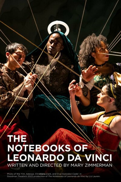 The Notebooks of Leonardo da Vinci
