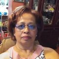 Sandra 7126